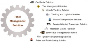 fleet management solution