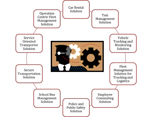 taxi
taxi driver
taxi advertising
taxi airport
taxi airplane meaning
taxi near me
taxi cab
taxi company
taxi calculator
taxi cost estimator