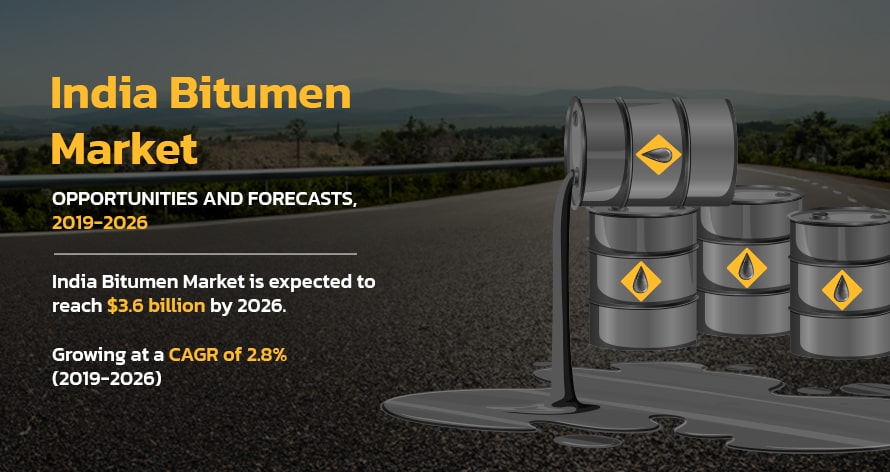 india bitumen market