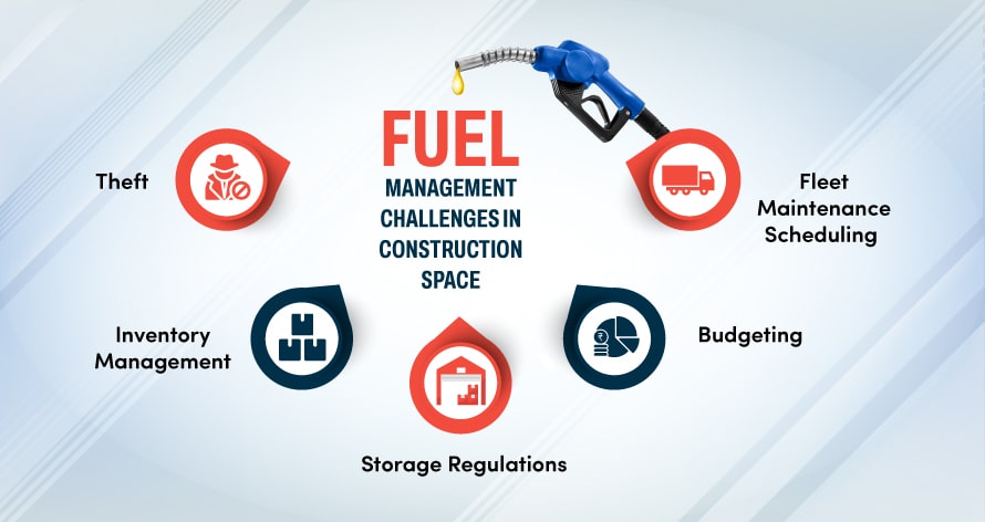 fuel management challenges in construction space